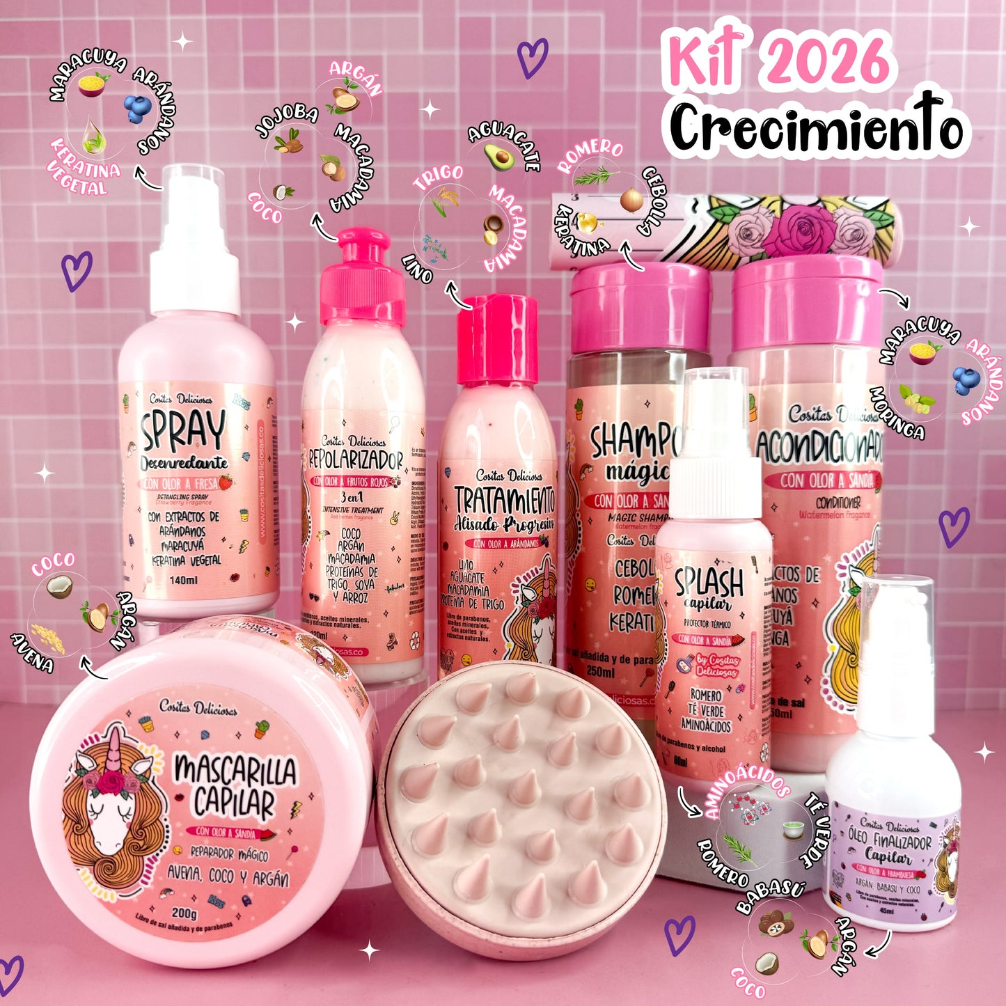 Kit 2026 crecimiento