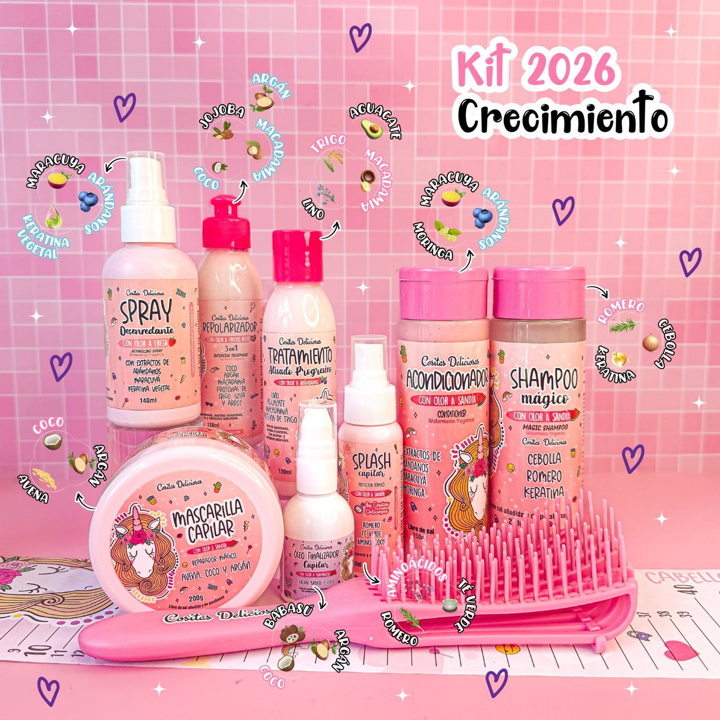 Kit 2026